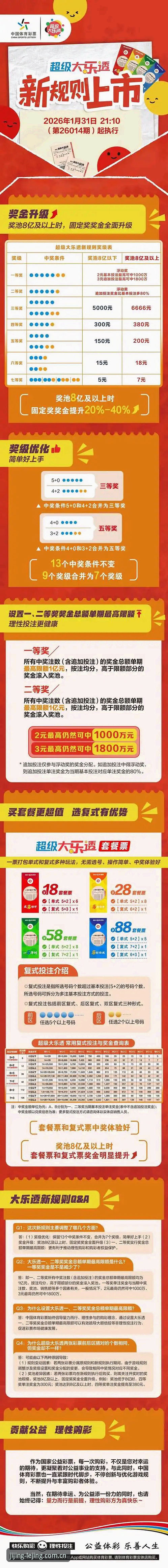 LJTY官方版安全吗 乐竞体育平台安全性深度评测:LJTY官方版是否值得信赖?