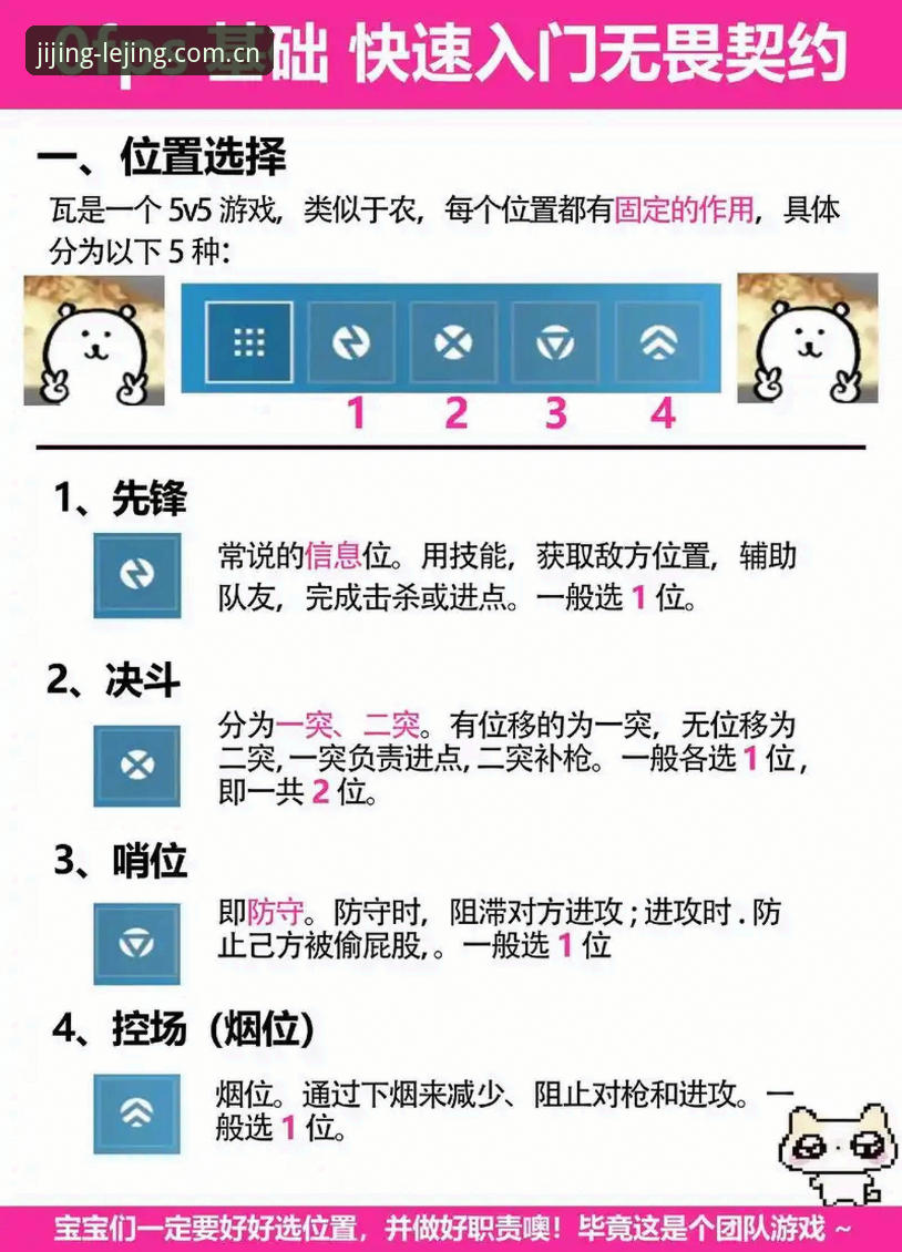 乐竞登录入口攻略：新手入门vs老手进阶，哪种方式更适合你？