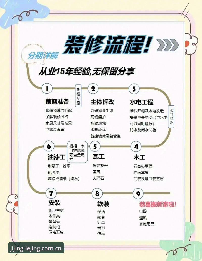 乐竞顶级平台安装教程 深度揭秘乐竞顶级平台安装教程:老用户手把手教你避开90%新手踩过的坑