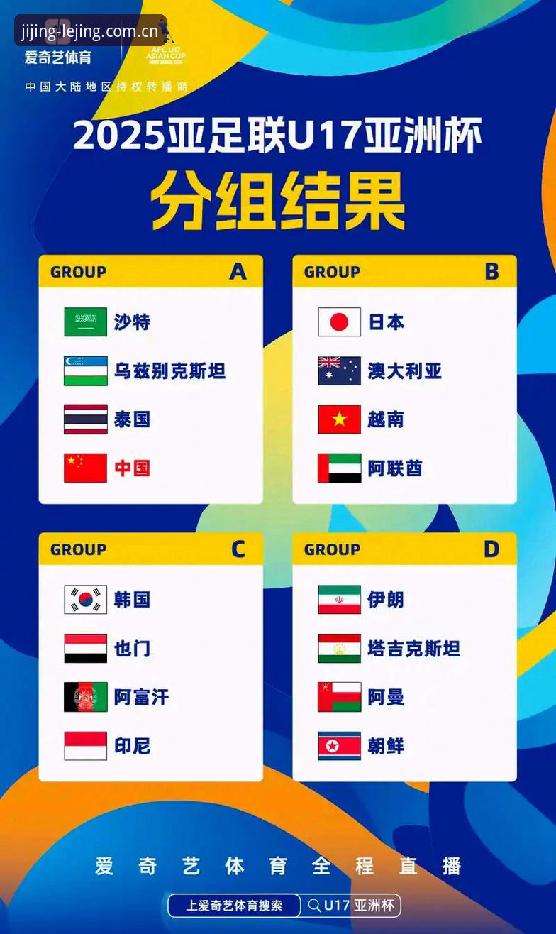 U17世界杯抽签结果解读教程：在乐竞平台深度解析中青两队分组形势